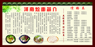 河南烩面简介板报