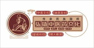 弘扬中医药文化