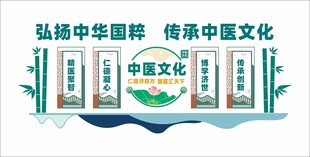 中医文化主题宣传墙