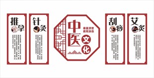 中医文化传统疗法展板