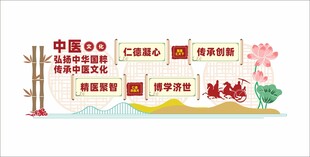 中医文化墙