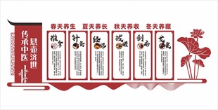 医院文化墙