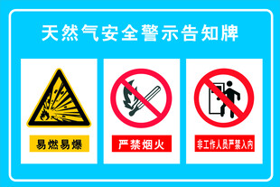 天然气安全警示告知牌