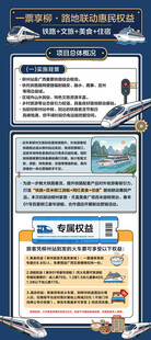 铁路行业活动宣传海报