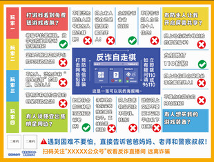 反诈科普宣传海报