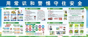 安全知识