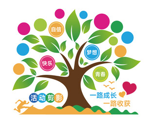 照片墙 文化墙