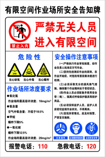 有限空间作业安全告知牌