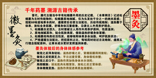徽墨灸中医养生科普