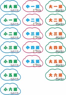 幼儿园卡通班级牌