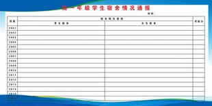 学生成绩情况登记表