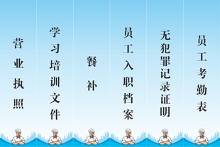 企业办公分类竖版标识