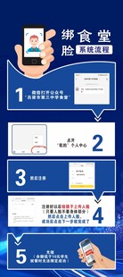 刷脸验证操作步骤指南