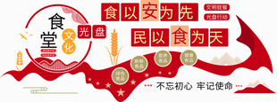 食堂文化墙