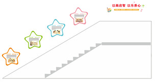 校园艺术楼梯文化