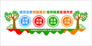 健康生活主题宣传墙
