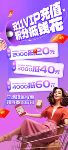 VIP充值积分抵现活动海报