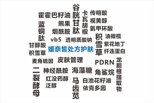 护肤原料成分宣传图