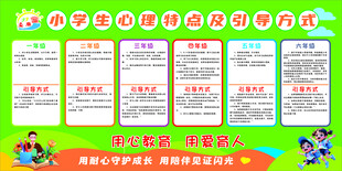 小学生心理特点及引导方式