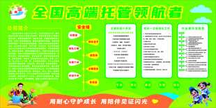 高端托管宣传栏