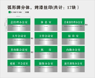弧形烤漆科室门牌