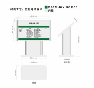 大堂楼层索引立牌