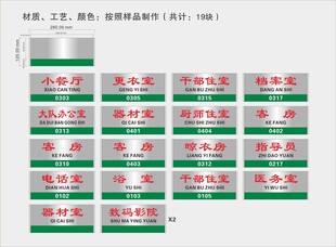 弧形铝型科室牌