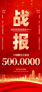 红金销售业绩战报海报