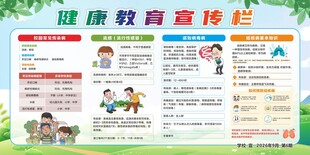 健康教育宣传栏
