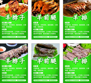 羊肉部位菜品宣传海报