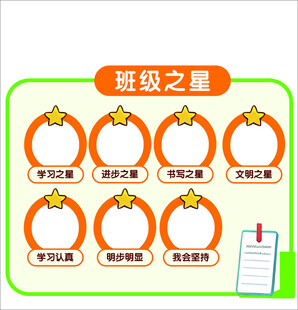 班级之星评比栏