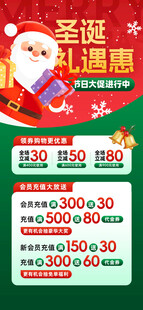 圣诞礼遇惠促销海报
