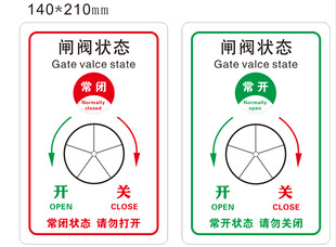 闸阀状态