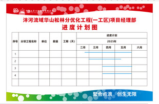 工程进度计划图