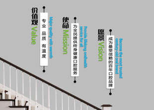 公司文化价值观文化墙