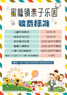 游乐园收费标准