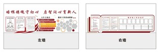 德育室文化墙