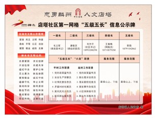 五级五长公示牌