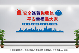 安全文化墙