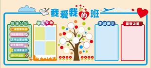 我爱我班班级文化展板