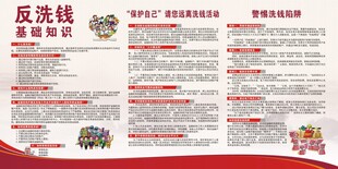 反洗钱基础知识宣传栏