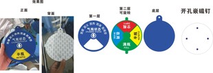 氧气瓶状态转盘