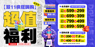 双11超值福利促销海报
