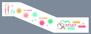 心理室楼梯文化墙