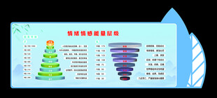 心理室宣传