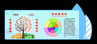 心理室宣传