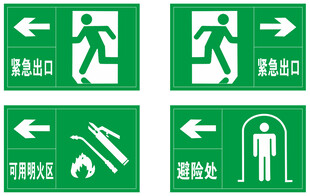 安全警示