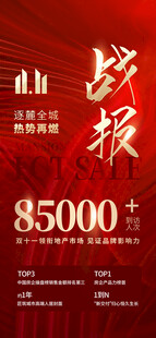 红金风销售战报海报