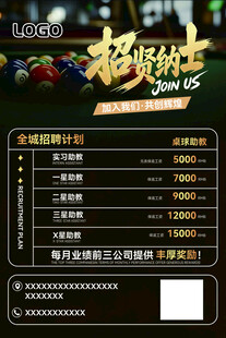 台球俱乐部招聘海报