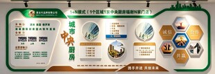 文化化墙设计 